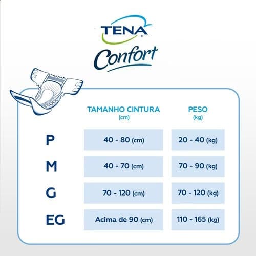 Fralda Geriátrica Tena Confort P c/ 30 un — foto 2