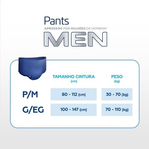 Tena Pants Men P/M c/ 16 un — foto 2