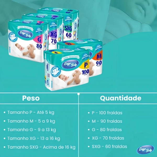 Fralda Infantil Enzzo Baby c/90 M