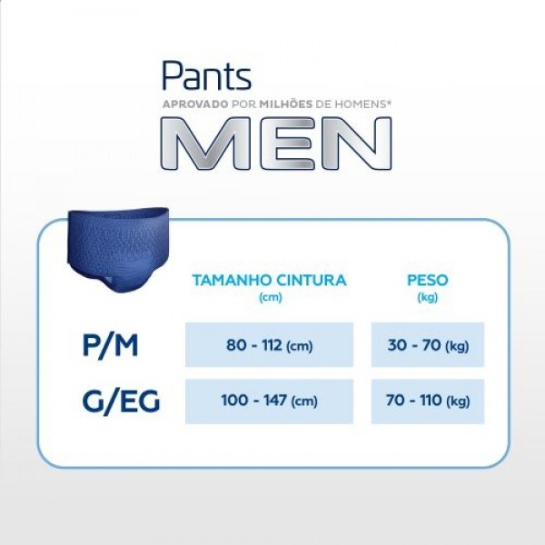 Tena Pants Men G/EG c/16