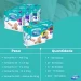Medidas e tamanhos da Fralda Infantil Enzzo Baby