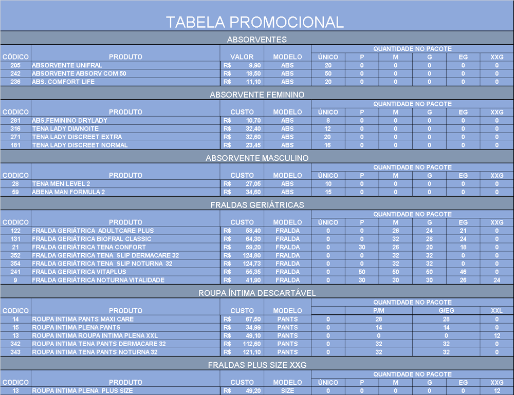 FRALDA-GERIATRICA-NA-PROMOÇÃO